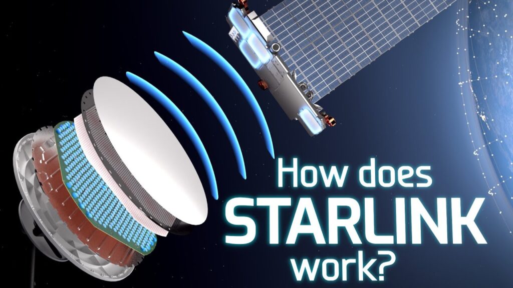 How does Starlink Satellite Internet Work