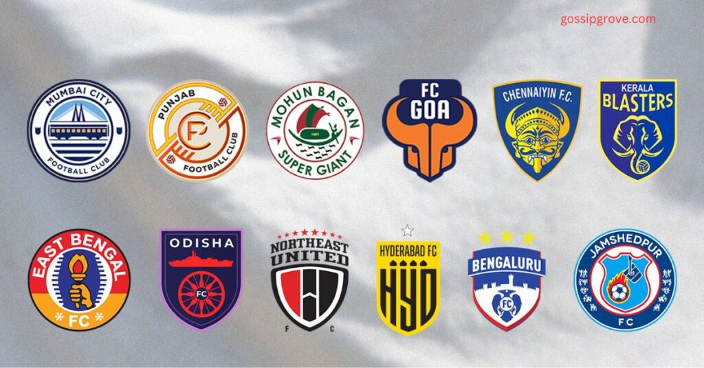 ISL Qualified Teams 2023-24